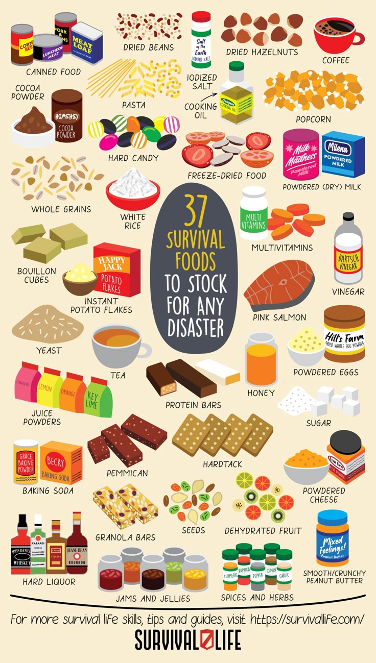 37 Survival Foods To Stock For Any Disaster Survival Life 37 Survival Foods To Stock For Any Disaster Survival Life