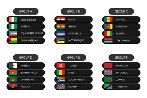 Afrika Cup 2024