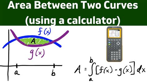 Area Between Curves Calculator