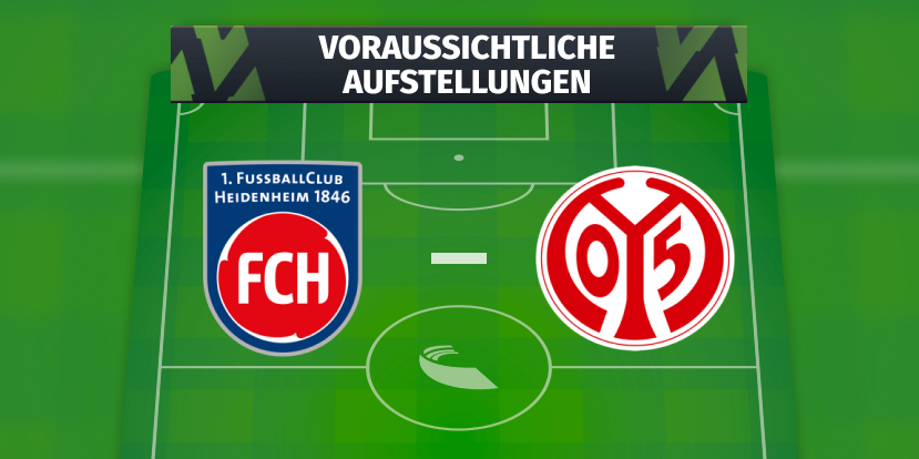 Aufstellungen: Teilnehmer: 1. Fsv Mainz 05 Gegen 1. Fc Heidenheim