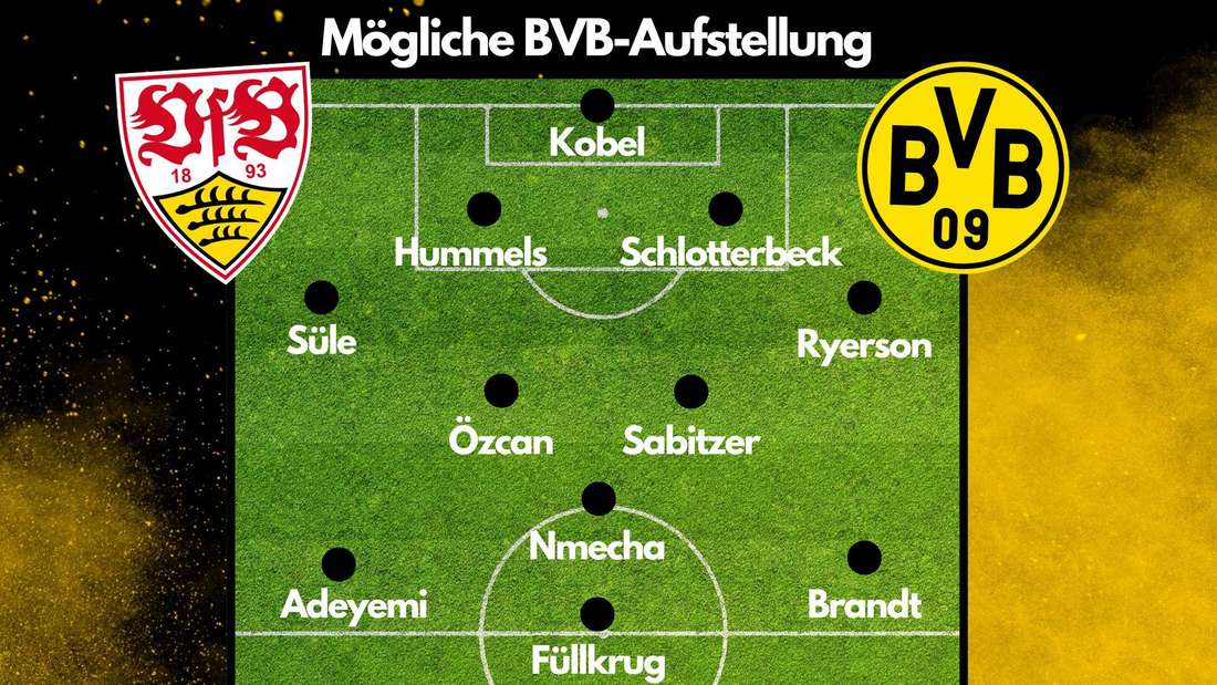 Aufstellungen: Teilnehmer: Fc Bayern München Gegen Vfb Stuttgart