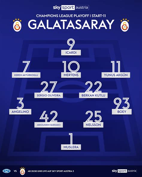 Aufstellungen: Teilnehmer: Galatasaray Gegen Karagümrük
