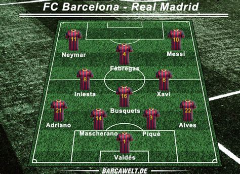 Aufstellungen: Teilnehmer: Real Sociedad Gegen Fc Barcelona