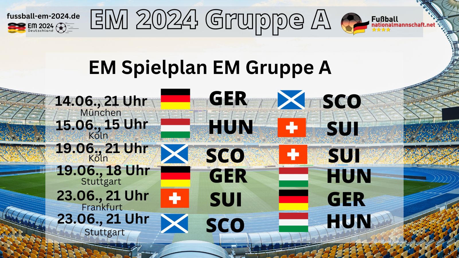 5 Deutschland EM Spiele