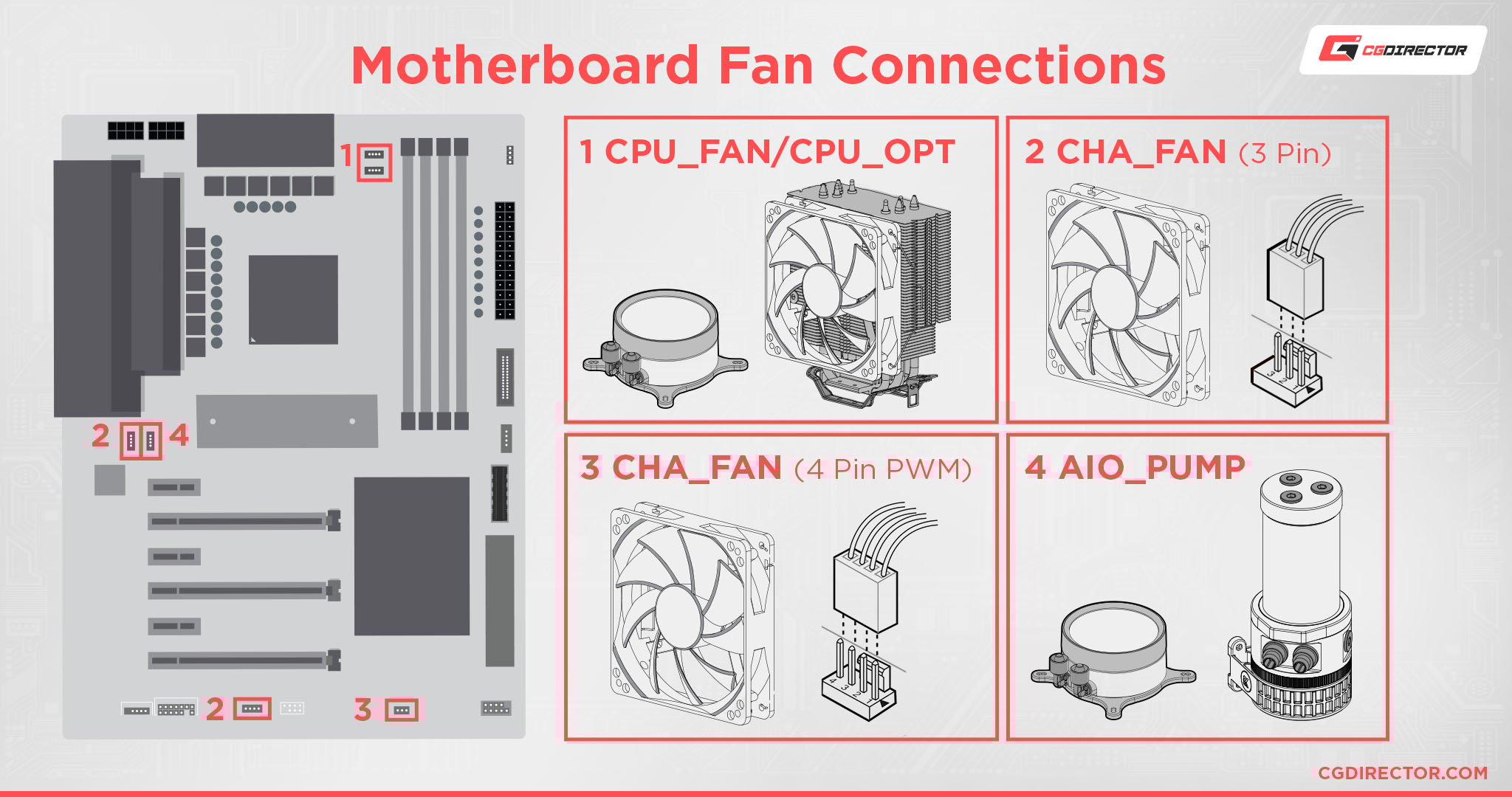 Discover Uncensored Content And Connect With Fans Your Guide To Discover Uncensored Content And Connect With Fans Your Guide To