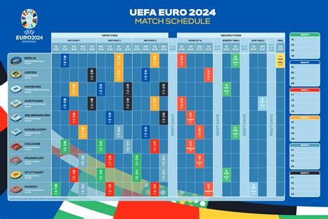 Eishockeywm 2024 Spielplan Eishockeywm 2024 Spielplan