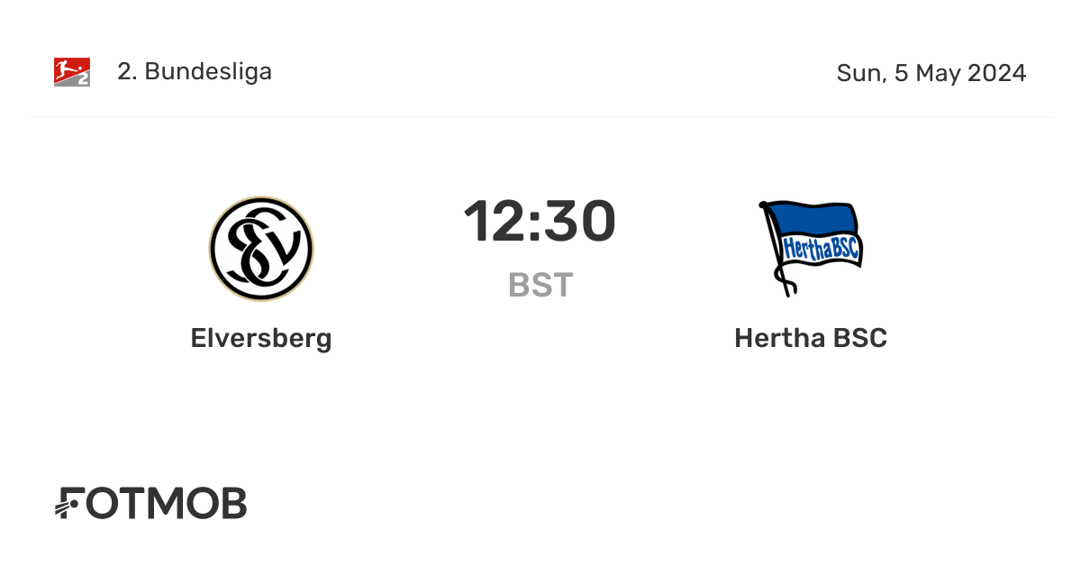 Elversberg Vs. Schalke