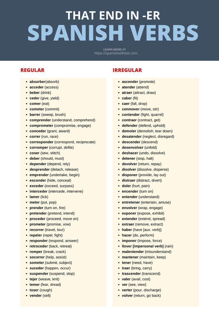 Er Verbs In Spanish