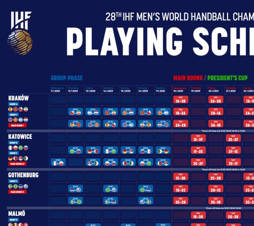 5 Handball WM Tipps 5 Handball WM Tipps