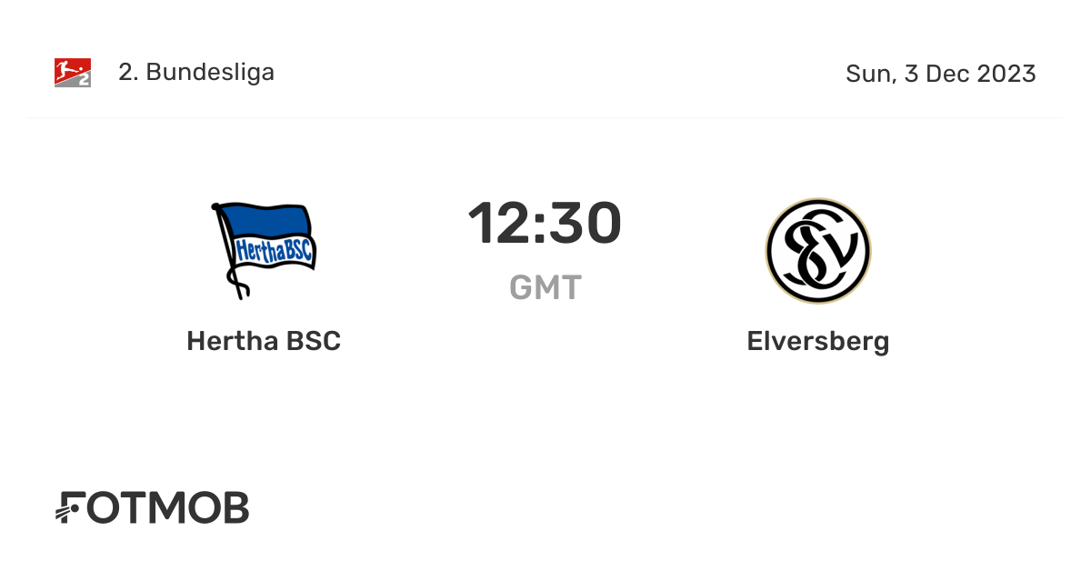 Hertha Vs. Elversberg