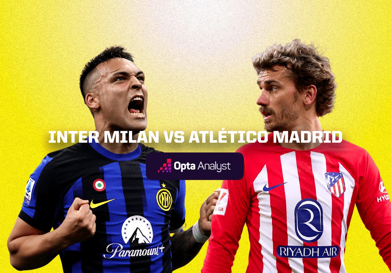 Inter Milan Vs Atl Tico Madrid Prediction Opta Analyst Inter Milan Vs Atl Tico Madrid Prediction Opta Analyst