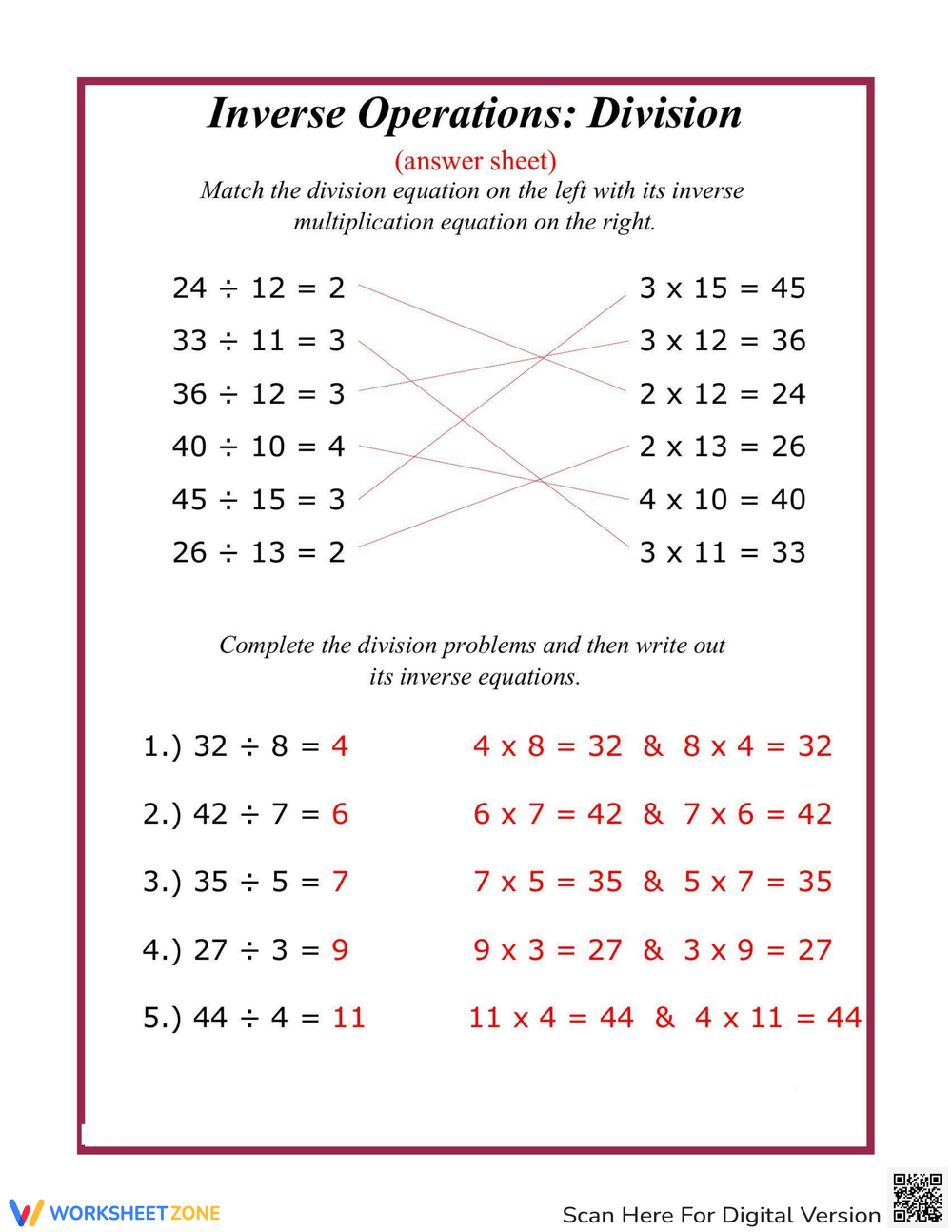 Inverse Operations Inverse Operations