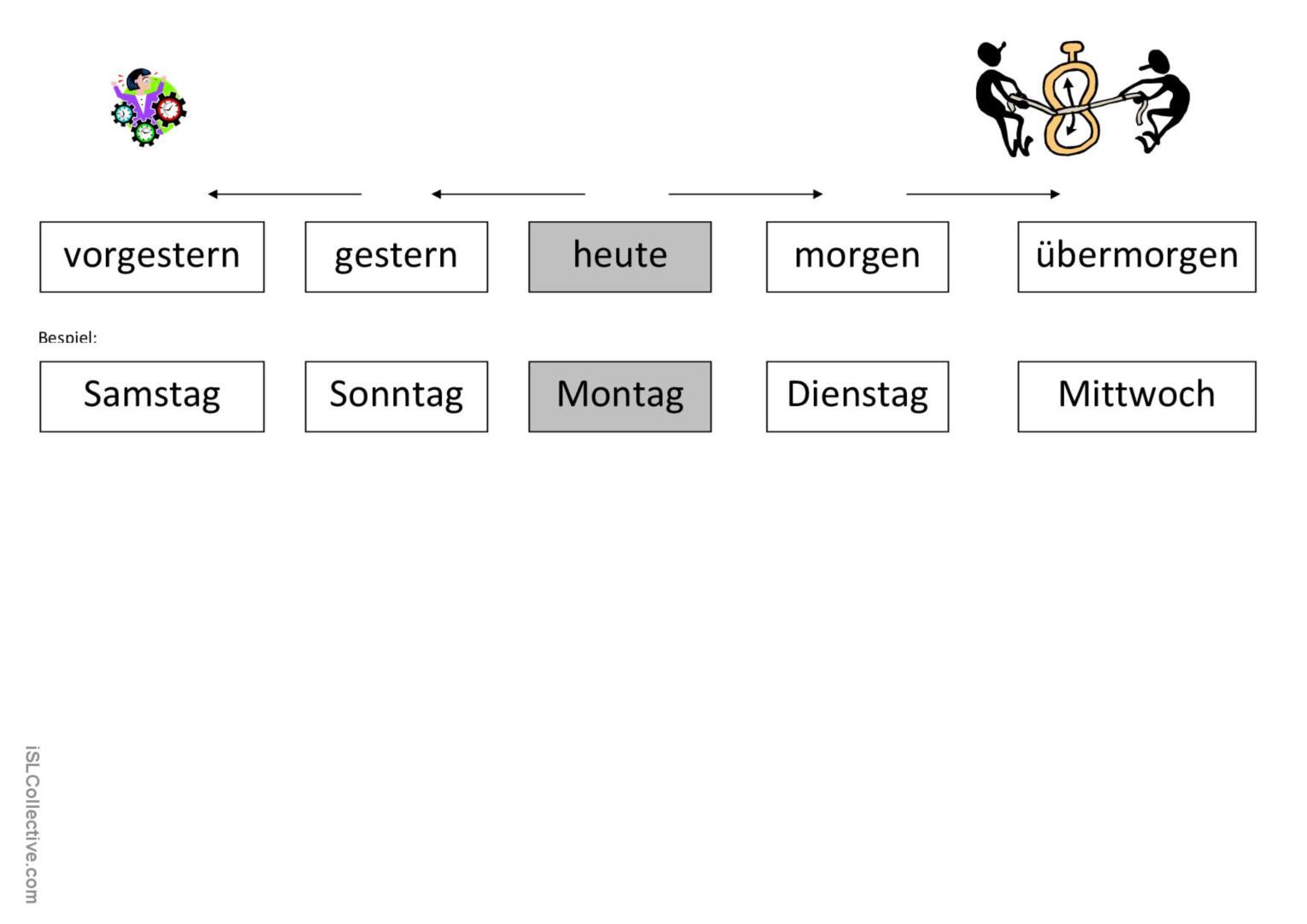 Länderspiele heute Live