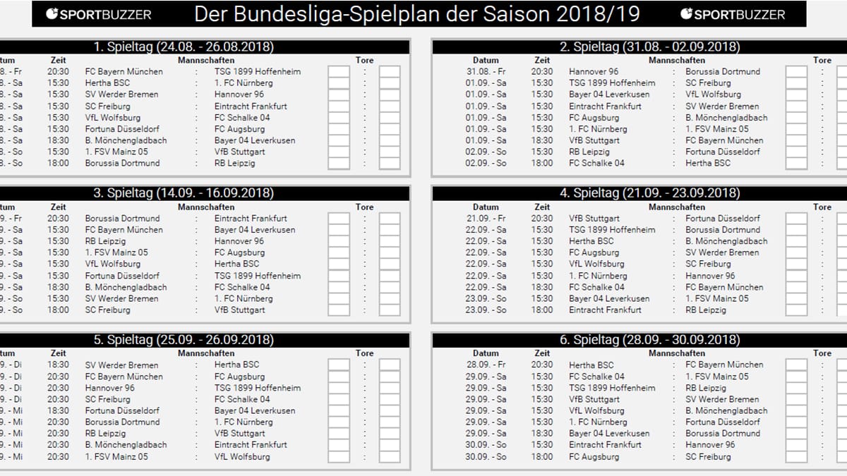 Liga Tabelle Kicker