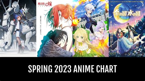 My Spring 2023 Anime Journey All The Anime I Watched This Season My Spring 2023 Anime Journey All The Anime I Watched This Season