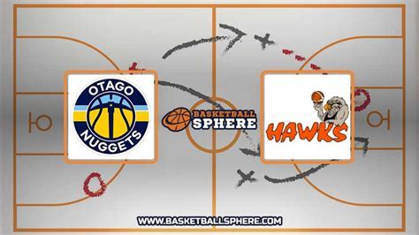 Nuggets Vs Hawks