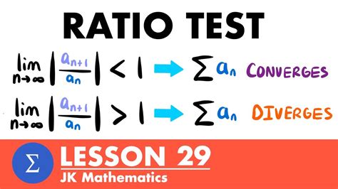 Ratio Test