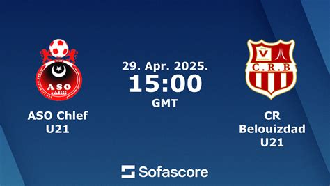 Spielschema Aso Chlef Cr Belouizdad 0 0 26 Spieltag Ligue 1 Spielschema Aso Chlef Cr Belouizdad 0 0 26 Spieltag Ligue 1