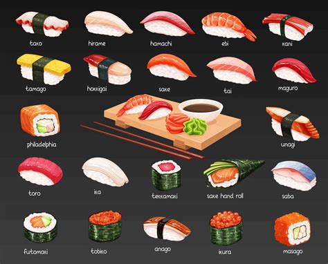 Sushi Types Names Sushi Types Names