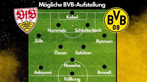 Teilnehmer: Bvb Gegen Vfb Stuttgart Statistiken