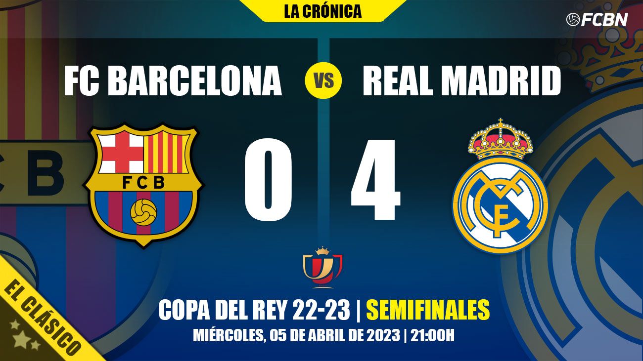 Teilnehmer: Real Madrid Gegen Fc Barcelona Tabelle