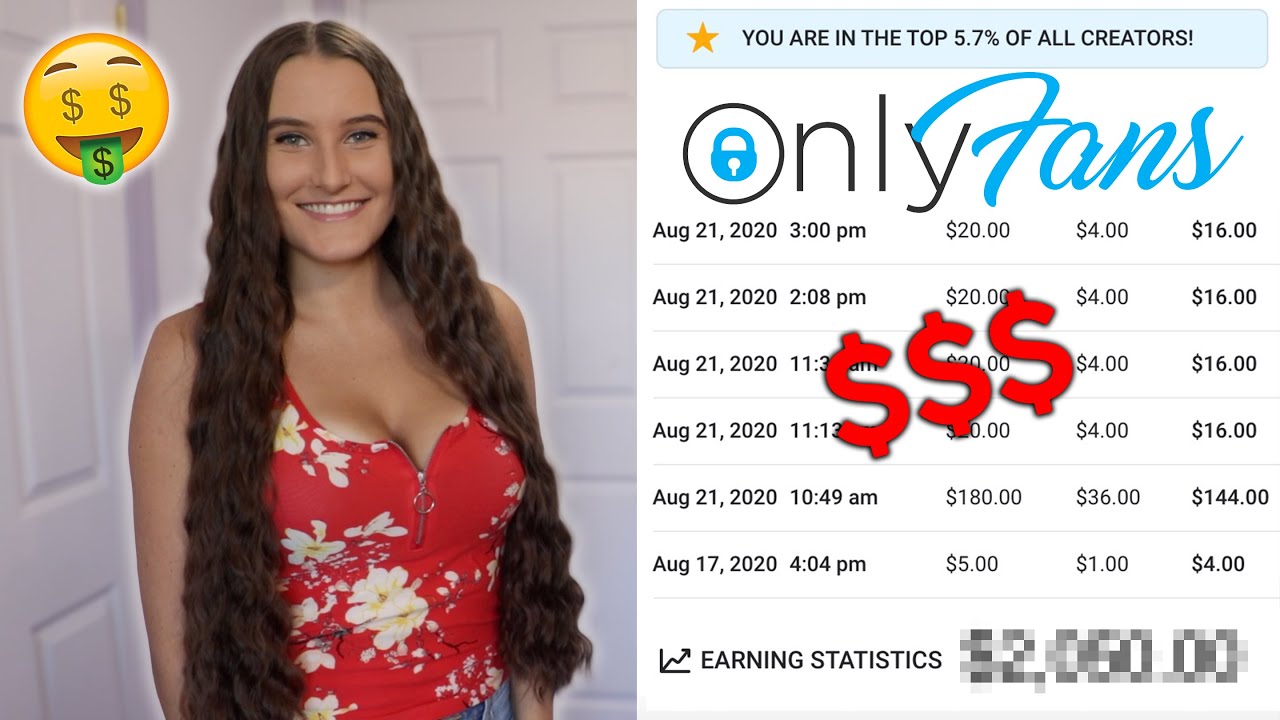 Nicole T OnlyFans: Exclusive Content Unveiled!