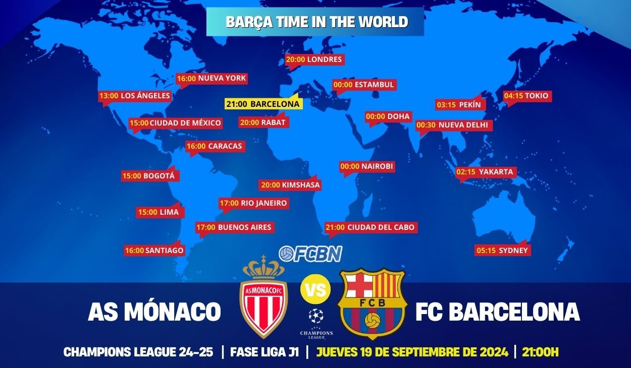 Ticker: Teilnehmer: As Monaco Gegen Fc Barcelona