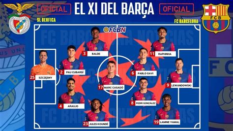 Ticker: Teilnehmer: Benfica Gegen Fc Barcelona