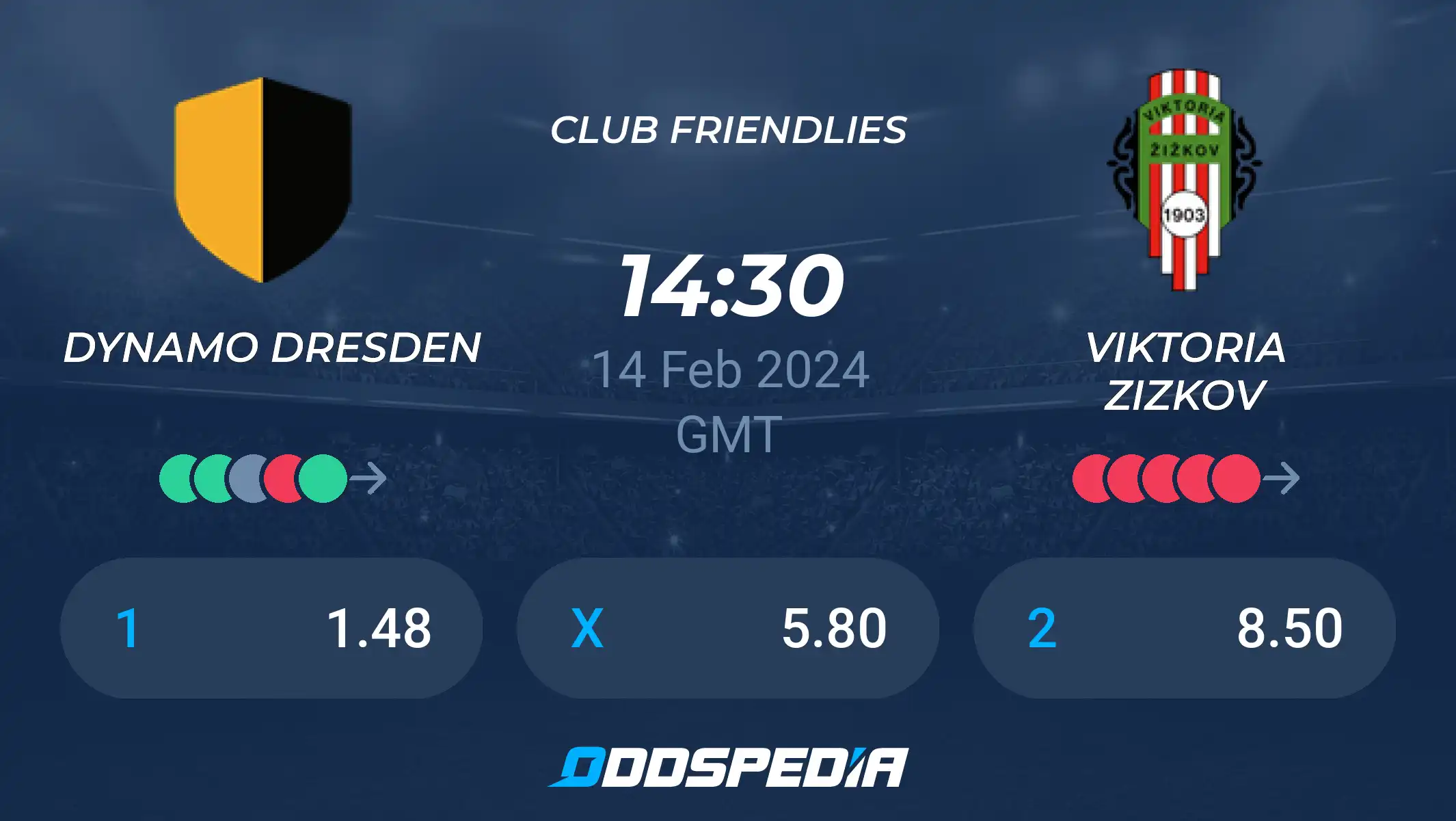 Ticker: Teilnehmer: Dynamo Dresden Gegen Viktoria Köln