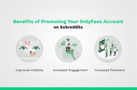 Top 10 Subreddits For Promoting Your Onlyfans Account Top 10 Subreddits For Promoting Your Onlyfans Account