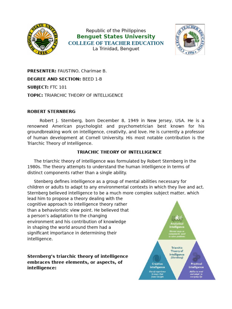 Triarchic Theory Of Intelligence