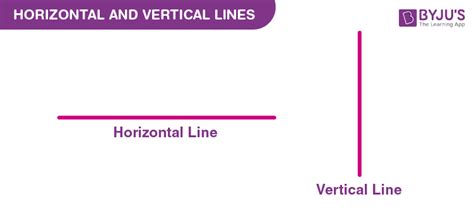 Vertical And Horizontal