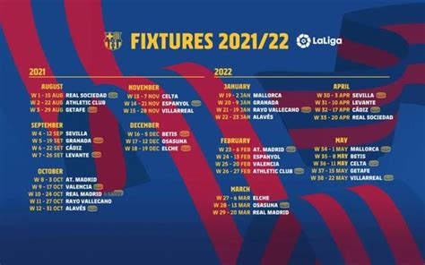 Wann Spielt Fc Barcelona Alle Termine Und Spielzeiten Sieu Thi Do Wann Spielt Fc Barcelona Alle Termine Und Spielzeiten Sieu Thi Do