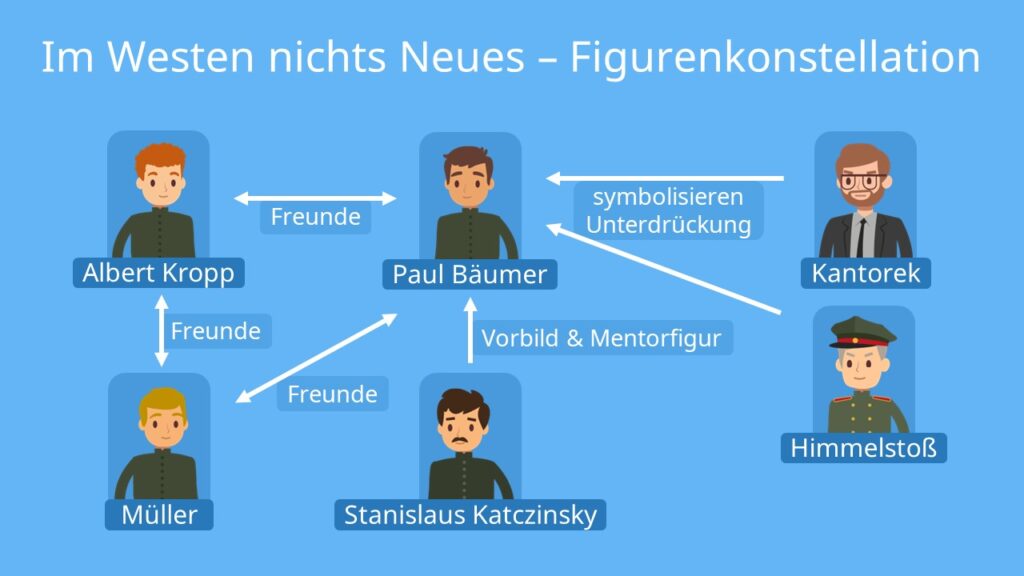 Elmas Erzielt Punkt Aus Dem Nichts: Gegenstandsverlust Und Verletzungswende Im Fokus
