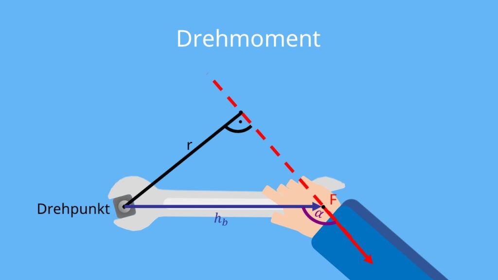 Norwegen Liga: Sandefjord Klallem_Action – Rechte Seite Mit Entscheidendem Moment